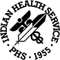 Annual IHS-JVN Exams chart