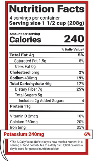 Nutrition Facts chart highlighting potassium at 240mg, or 6%