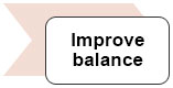 Improve balance