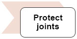 Protect joints