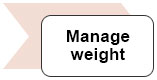 Manage weight