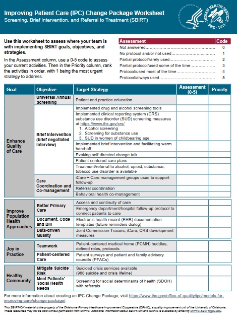 IPC worksheet